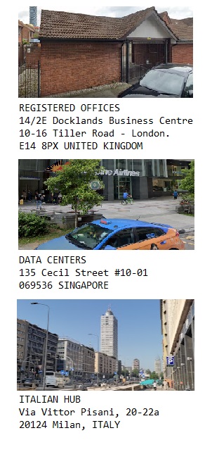 Locations